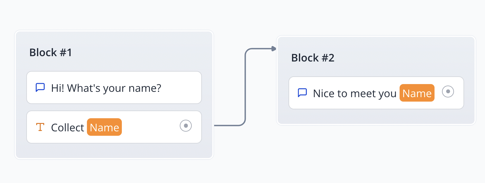 Iframe preview